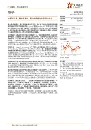 电子行业深度研究:AI新时代算力需求高增长,算力网络建设有望奔向太空