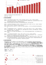 放射治疗设备