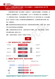 房地产行业早八点|上周楼市整体环比略降，同比大幅提升；土地整体供求较上周下滑