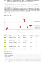 网络安全托管