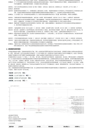 结核病防治