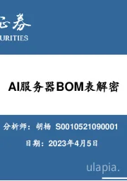 电子行业专题：AI服务器BOM表解密