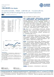 HTI消费品成本指数：棕榈油、白糖价格大涨，行业成本走势分化