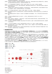 2023年中国基因检测服务行业词条报告
