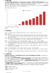 2023年中国ADC药物行业词条报告