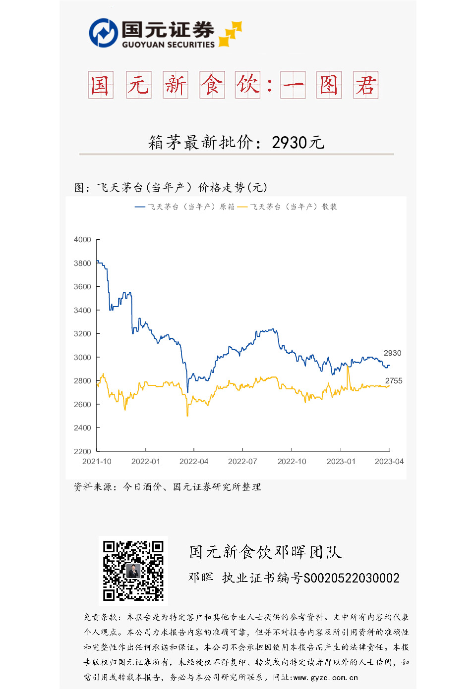 国元新食饮：一图君：箱茅最新批价：2930元
