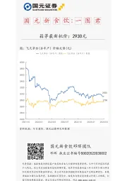 国元新食饮：一图君：箱茅最新批价：2930元