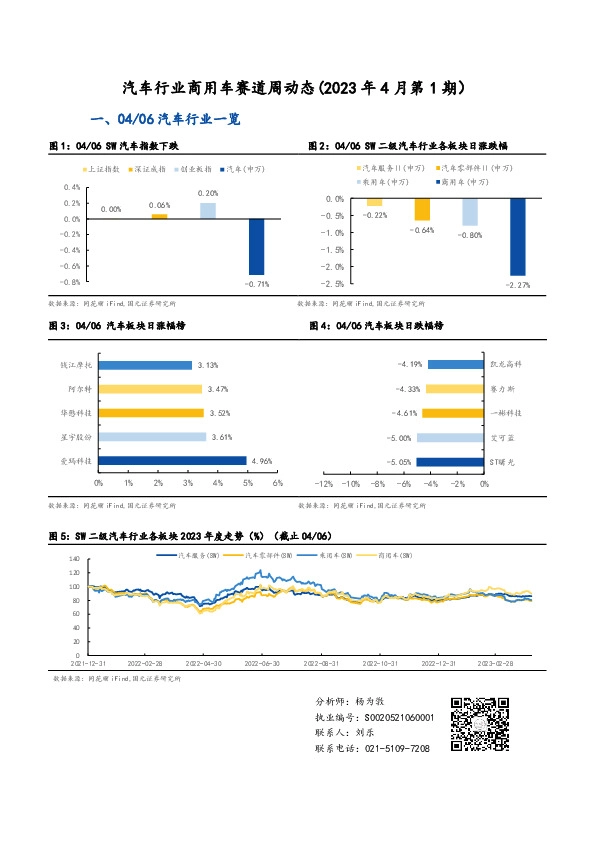 汽车行业商用车赛道周动态（2023年4月第1期）