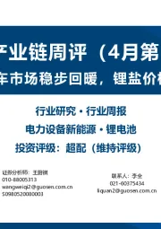 锂电产业链周评（4月第2周）：欧洲电动车市场稳步回暖，锂盐价格持续下跌