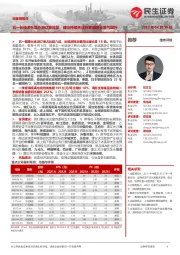 社服周观点:五一长线游&境外游订单放量,建议持续关注旺季酒旅业景气回升