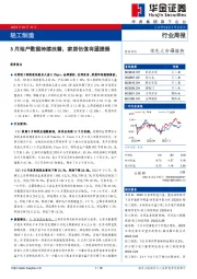 轻工制造行业周报：3月地产数据持续改善，家居估值有望提振