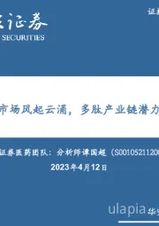 医药生物行业专题:减肥市场风起云涌,多肽产业链潜力突出