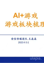 传媒:AI+游戏,游戏板块梳理