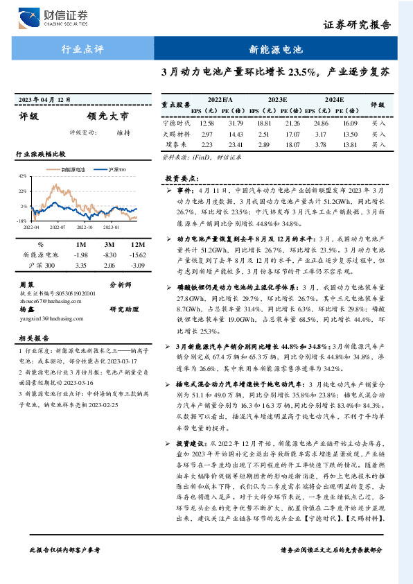 新能源电池：3月动力电池产量环比增长23.5%，产业逐步复苏