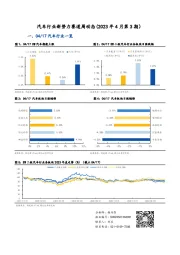 汽车行业新势力赛道周动态（2023年4月第3期）