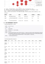 2023年中国ICL（第三方医学检验实验室）行业词条报告