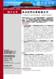 食品饮料社零数据点评：3月限额以上餐饮增速较快，烟酒类平稳增长