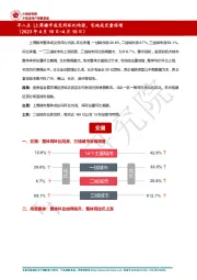 房地产：早八点|上周楼市成交同环比均涨，宅地成交量倍增