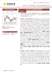 农业重点数据跟踪周报：鸡苗下行趋势明显，需求支撑猪价反弹