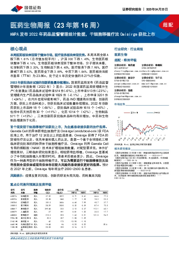 医药生物周报（23年第16周）：NMPA发布2022年药品监督管理统计数据，干细胞移植疗法Omisirge获批上市