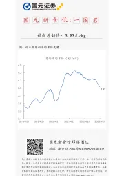 国元新食饮：一图君：最新原奶价：3.93元／kg