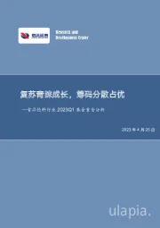 食品饮料行业2023Q1基金重仓分析：复苏青睐成长，筹码分散占优