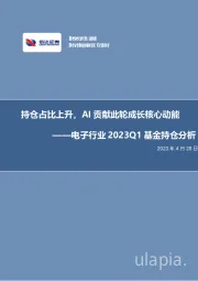 电子行业2023Q1基金持仓分析：持仓占比上升，AI贡献此轮成长核心动能