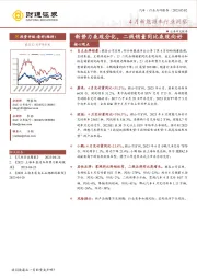 4月新能源车行业洞察：新势力表现分化，二线销量同比表现向好