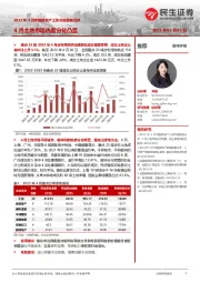 2023年4月中国房地产土地市场数据点评：4月土地市场热度分化凸显