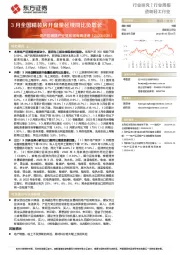 造纸轻工行业：地产后周期产业链数据每周速递-3月全国精装房开盘量延续同比负增长