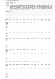 2023年中国消费型电池行业词条报告