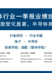 半导体行业一季报业绩综述:基金重仓股变化显著,半导体周期已触底