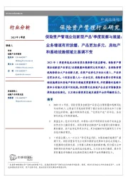 保险资产管理业创新型产品1季度观察与展望：业务增速有所放缓、产品更加多元，房地产和基础设施领域主基调不变