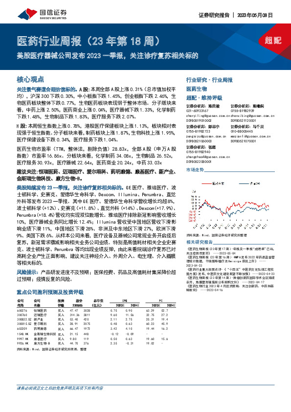 医药行业周报（23年第18周）：美股医疗器械公司发布2023一季报，关注诊疗复苏相关标的