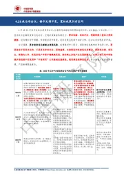 房地产行业4.28政治局会议：楼市定调不变，宽松政策仍有空间