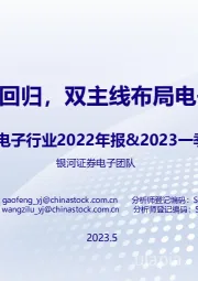 电子行业2022年报&2023一季报回顾：预期回归，双主线布局电子板块