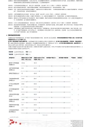 2023年中国预防性疫苗行业词条报告
