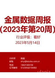 金属数据周报(2023年第20周)