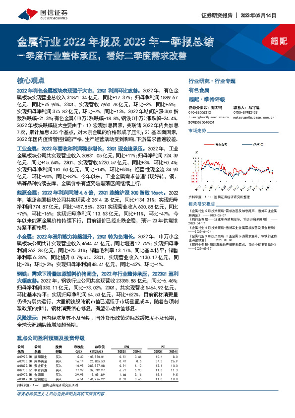 金属行业2022年报及2023年一季报总结：一季度行业整体承压，看好二季度需求改善