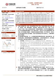 食品饮料周思考（第19周）：五一旺季催化，白酒消费景气度提升