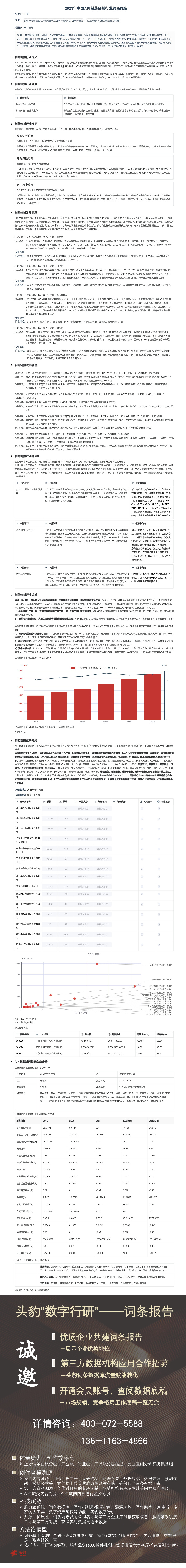 2023年中国API制药制剂行业词条报告