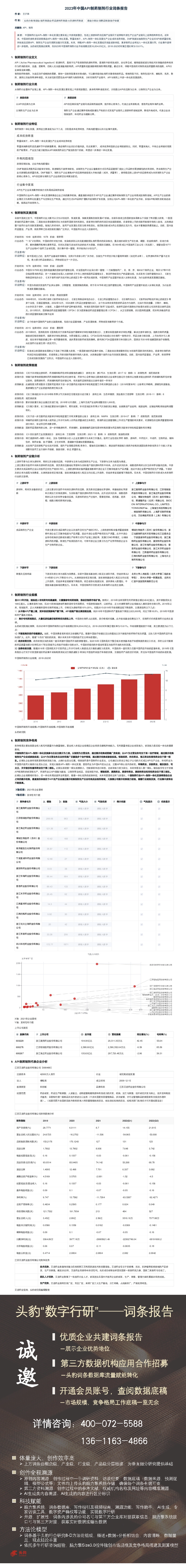 2023年中国API制药制剂行业词条报告