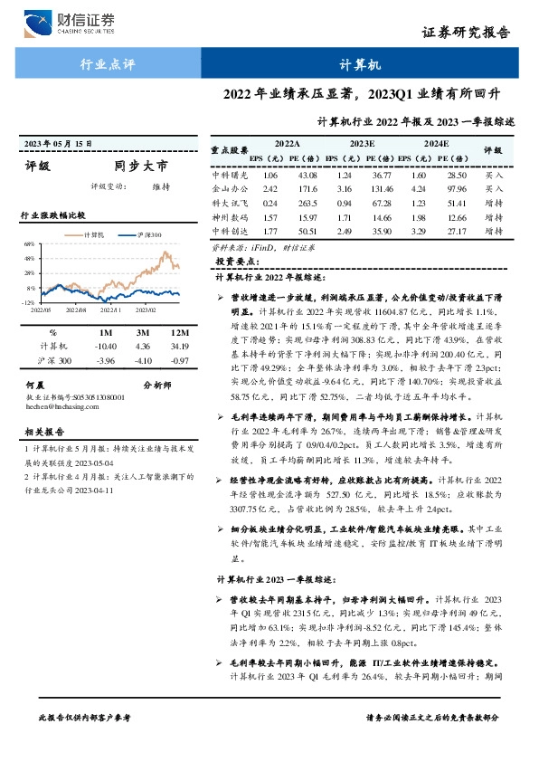 计算机行业2022年报及2023一季报综述：2022年业绩承压显著，2023Q1业绩有所回升