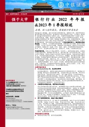 银行行业2022年年报&2023年1季报综述：业绩、收入边际拐点，重视银行修复机会