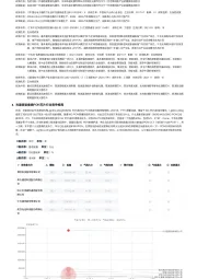 2023年中国光通信设备类PON芯片行业词条报告