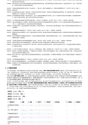 2023年中国CT设备行业词条报告