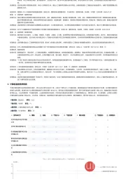 2023年中国计算机视觉行业词条报告