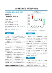 非银金融行业日报：三大指数走势分化 北向资金午后出逃