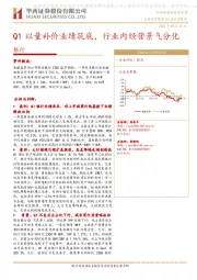 银行：Q1以量补价业绩筑底，行业内经营景气分化