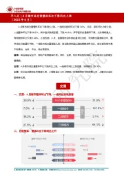 房地产：早八点|4月楼市成交量整体环比下降同比上涨